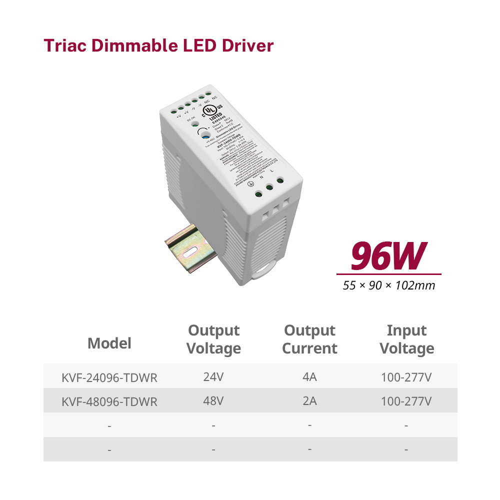 96 ワット 100 ワットトライアック調光 Din レール LED 電源 CV LED ストリップライト用&nbsp;