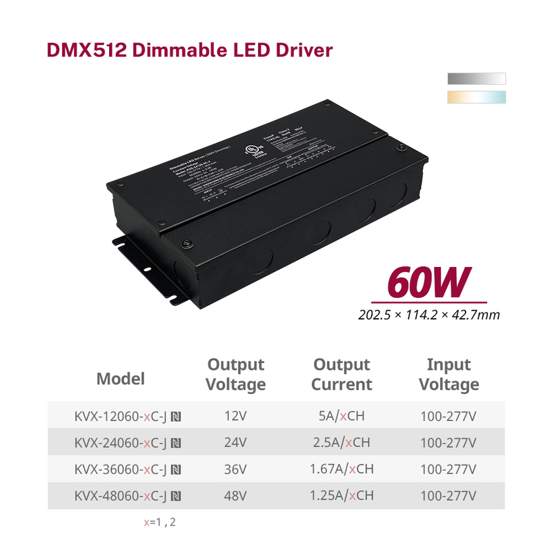 60 Вт класса 2 CV CCT Standrad Wireless Dimx Dimmable светодиодов