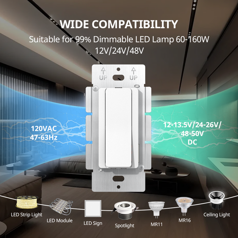 60W 96W 100W 120W 160W Konstantspannung, nicht dimmbarer Treiber + Schalter 2 in 1 12V 24V 48V Ausgang