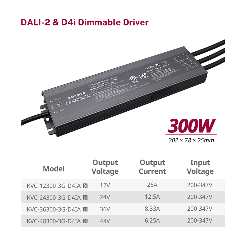 Sterownik LED RGB DALI-2 D4i o mocy 300 W