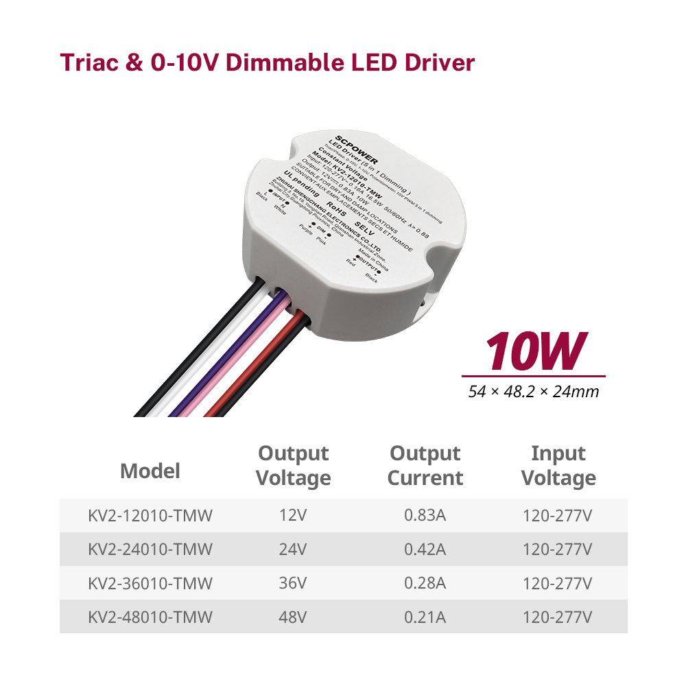 10W 15W 20W 25W 30W 40W Triac 0-10V Dimmable nga LED nga Driver CV Nagtimbukel nga Plastiko