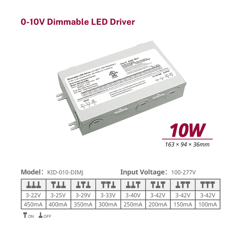 10W 20W 40W 60W 0-10V Okuziba Bulijjo Akasannyalazo LED Amasannyalaze 3V - 42V Okufuluma