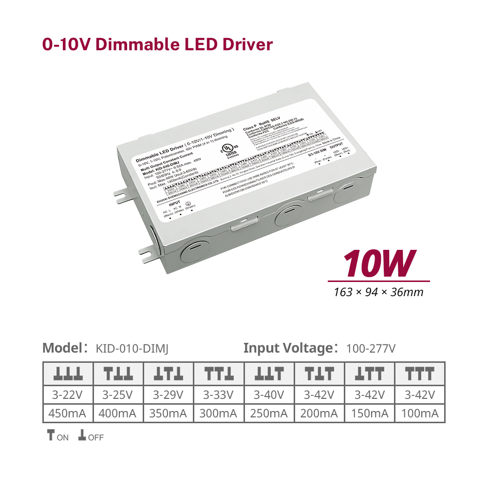 10W 20W 40W 60W 0-10V Okuziba Bulijjo Akasannyalazo LED Amasannyalaze 3V - 42V Okufuluma