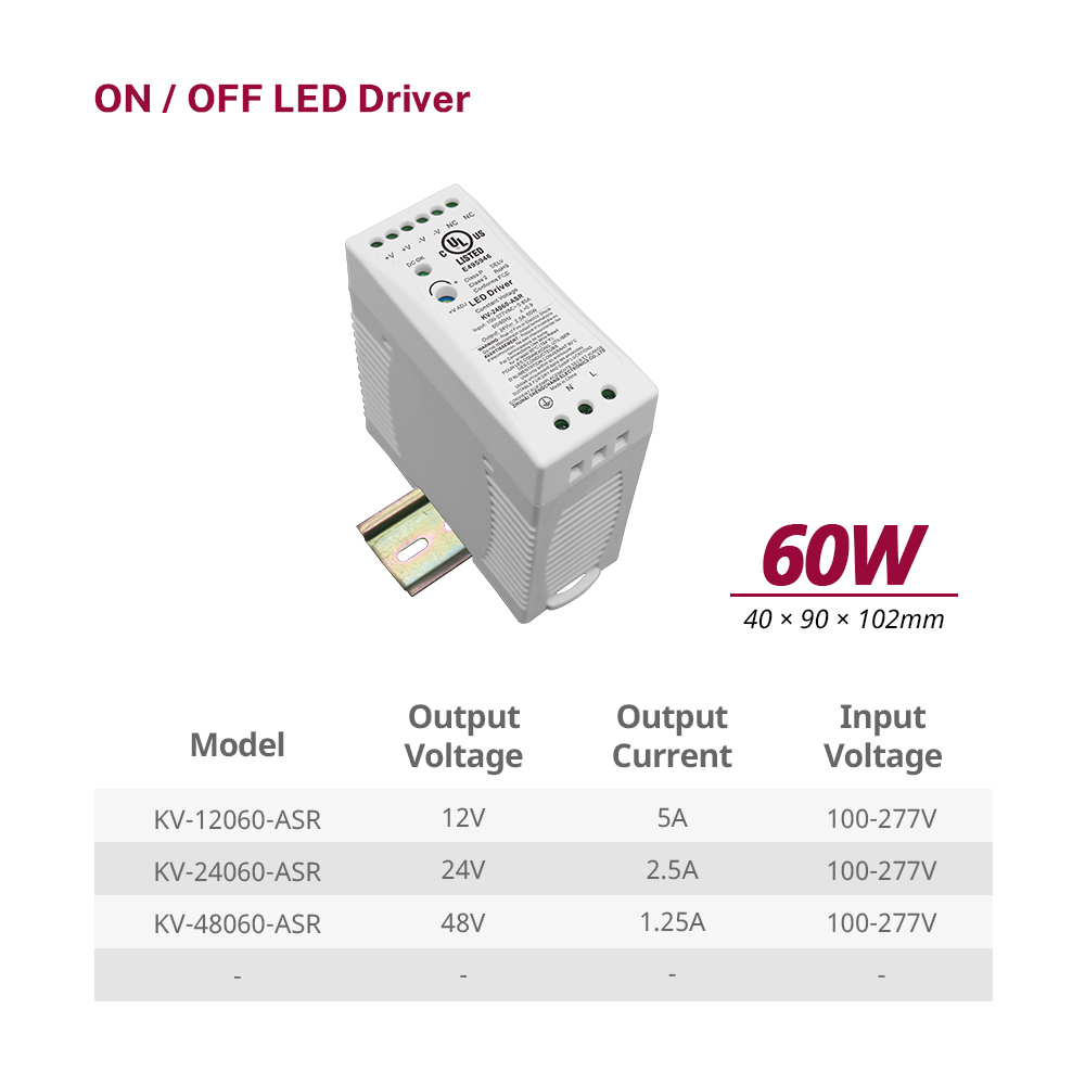 60W 96W 100W CV Plastik Din Rel LED Drayva Switching Pawa Saplai Konform FCC
