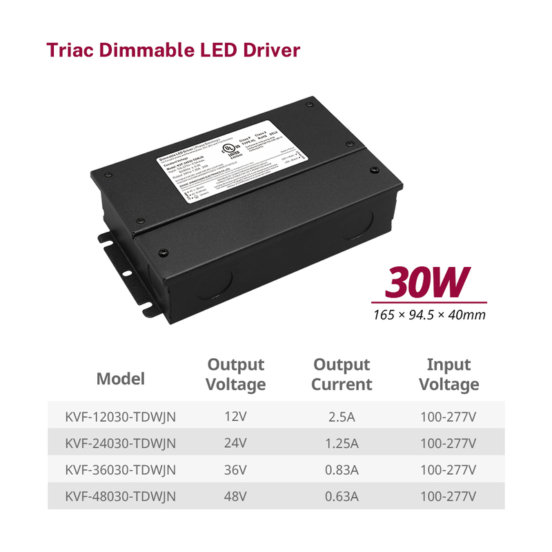 Zasilacz LED CV z możliwością przyciemniania triakiem od 30 W do 600 W ze skrzynką przyłączeniową