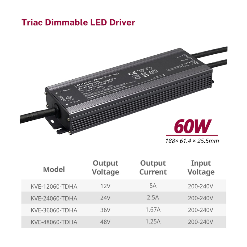 60 80 100 120 วัตต์ CV Triac Dimmable LED Power Supplies ขายส่ง