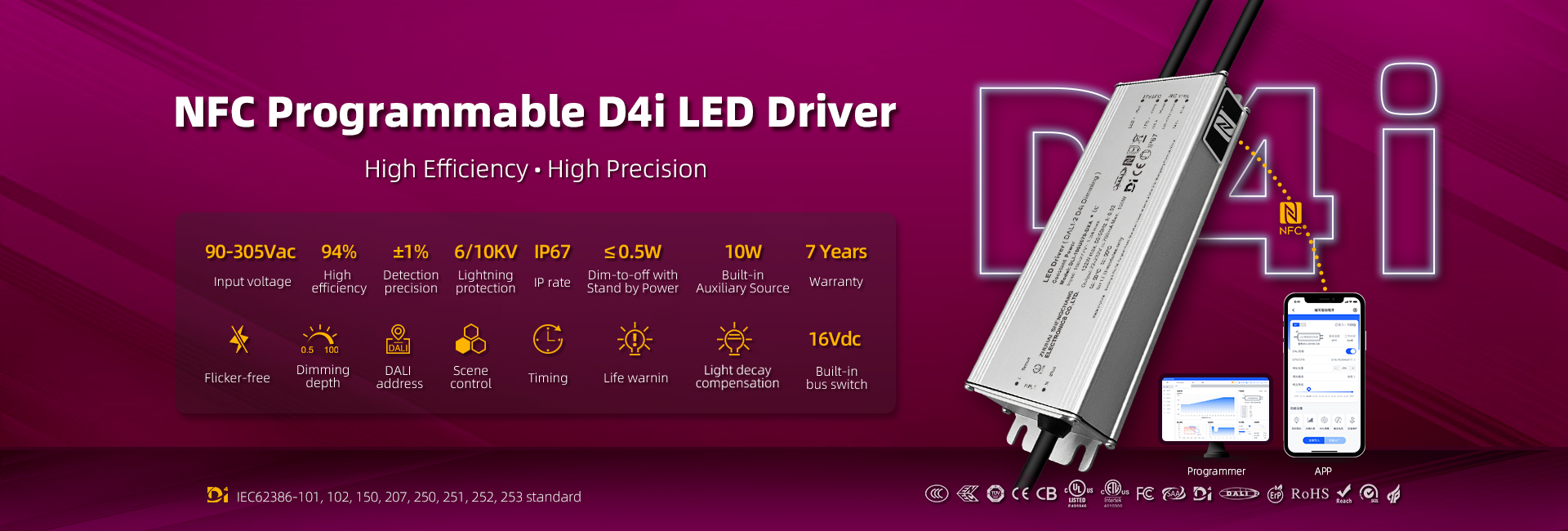 Driver a LED DALI D4I Dimmeble LED Power Suppy Banner