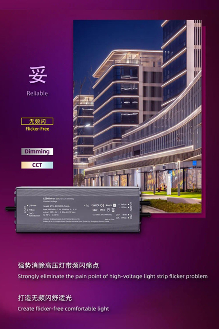 LED ストリップ LED ドライバー (3)