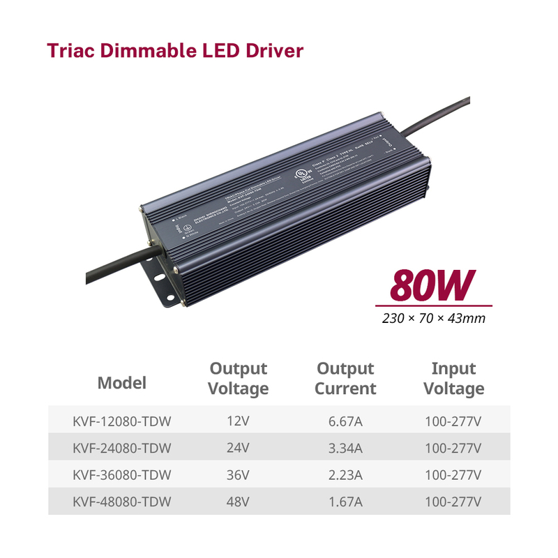 Sursă de alimentare cu LED-uri cu reglaj Triac de 80W CV 100v 110v 120-277v ac