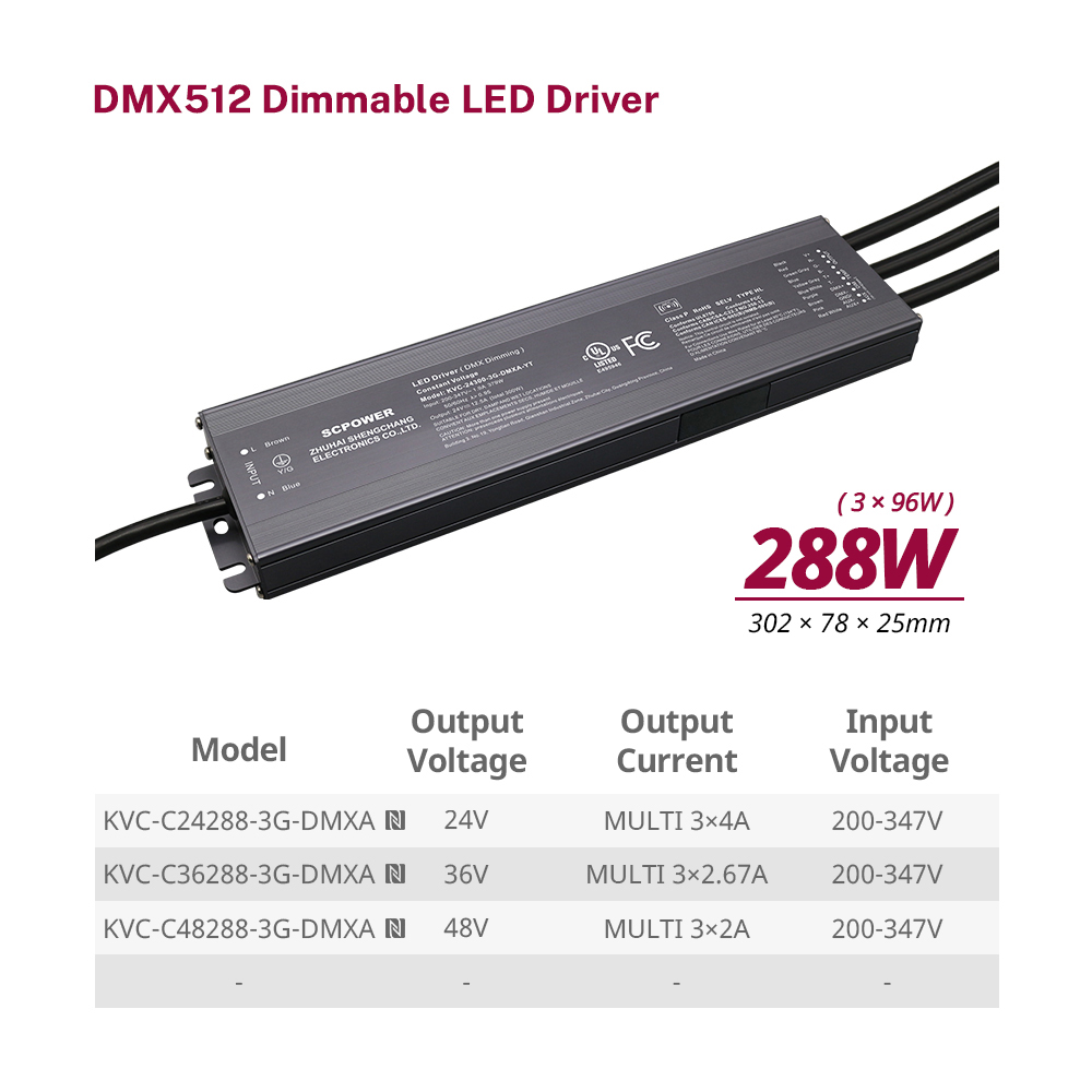 288 W 300 W RGB DMX512 Ściemnialny sterownik LED o stałym napięciu 200 V -347 V AC