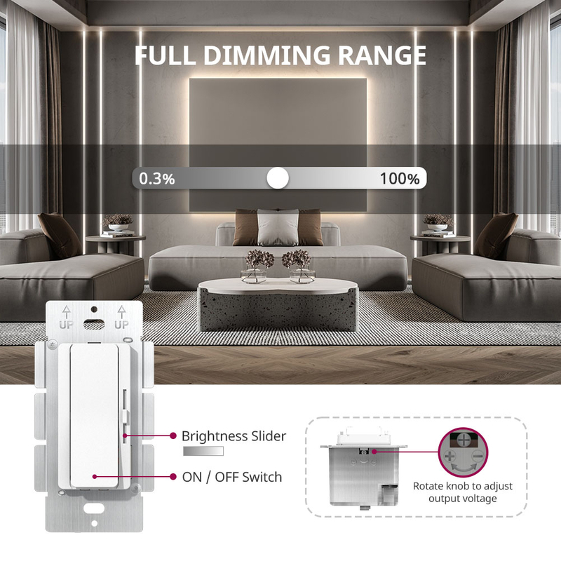 60W 96W 120W 160W CV 1CH Dimming Driver + Dimmer 2 an 1 12V 24V 48V DC Ausgang