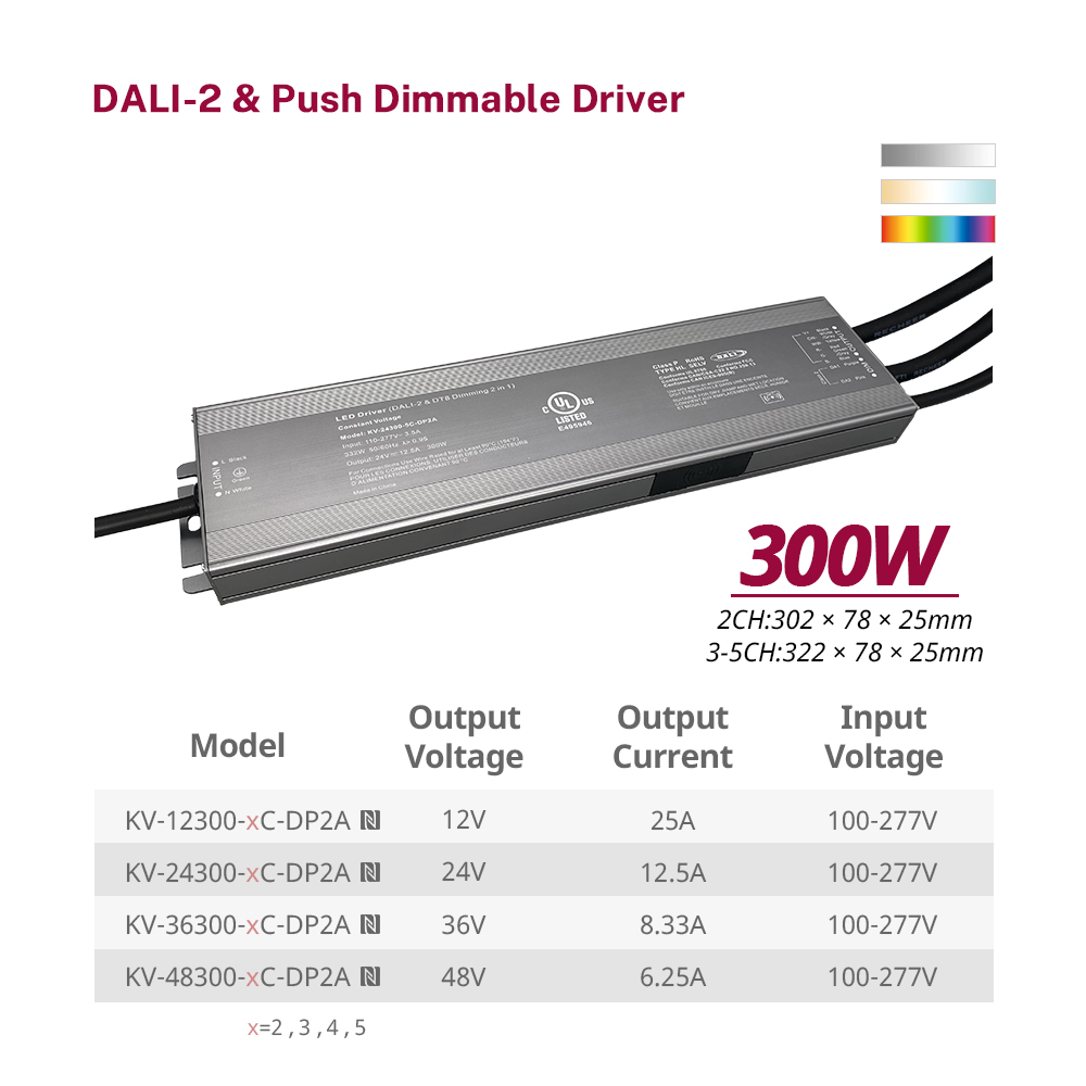 DP2 300W CV RGB CW DALI 2 nyom&oacute;gombos szab&aacute;lyozhat&oacute; LED meghajt&oacute; 12Vdc 24Vdc 36Vdc 48Vdc
