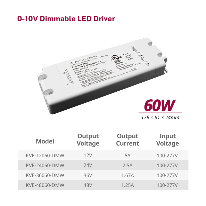  60W CV 0-10V Dimləşdirilə bilən LED Enerji Təchizatı 12V 24V 36V 48V DC &Ccedil;ıxış