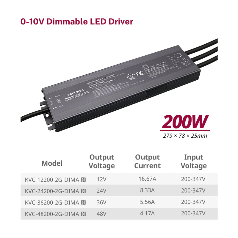 200W CCT 0-10V LED драјвер со постојан напон