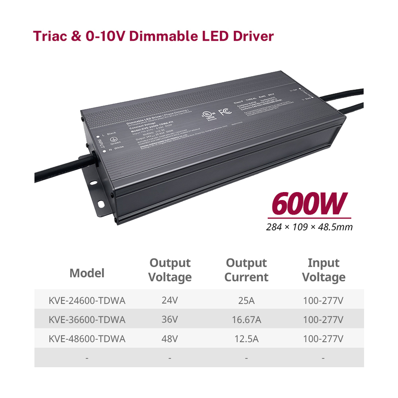 600W Dim to Warm Bộ nguồn c&oacute; thể điều chỉnh độ s&aacute;ng Triac CV 12V 24V 36V 48V DC Đầu ra