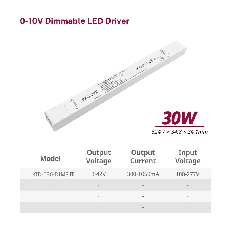30W 36W 60W 96W 100W 150W CC 0-10V ডিমিং ইনড'ৰ ৰৈখিক LED পাৱাৰ চাপ্লাই LED লেম্পৰ বাবে