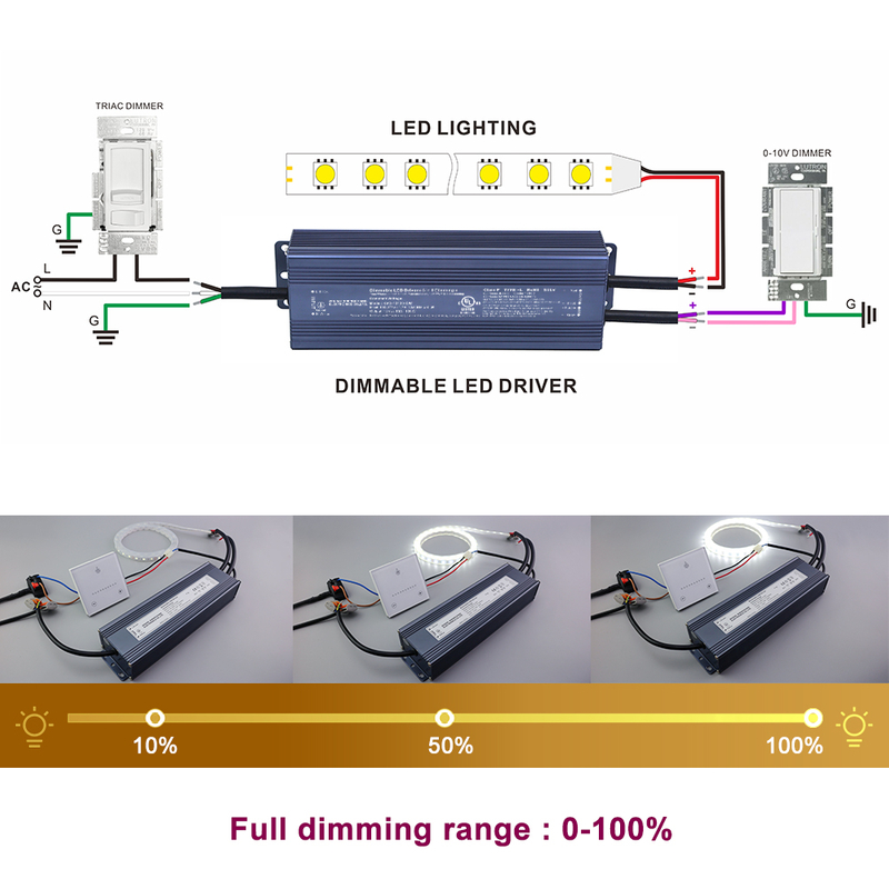 KVG-150-DW 150W CV 12V 36V 48V stałe napięcie wodoodporny elektroniczny sterownik LED do listwy świetlnej LED