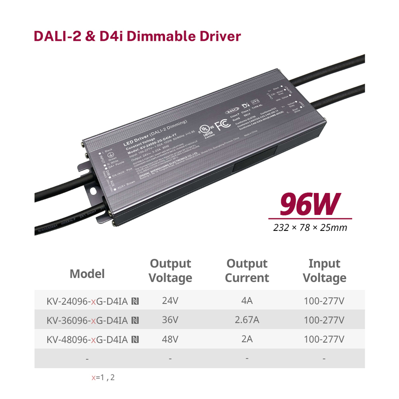 D4P 80 96 100 120 watt CV Push DALI-2 D4i illesztőprogramok DALI DT8 vagy DT6 CCT c&iacute;m m&oacute;d Sz&iacute;nhőm&eacute;rs&eacute;klet