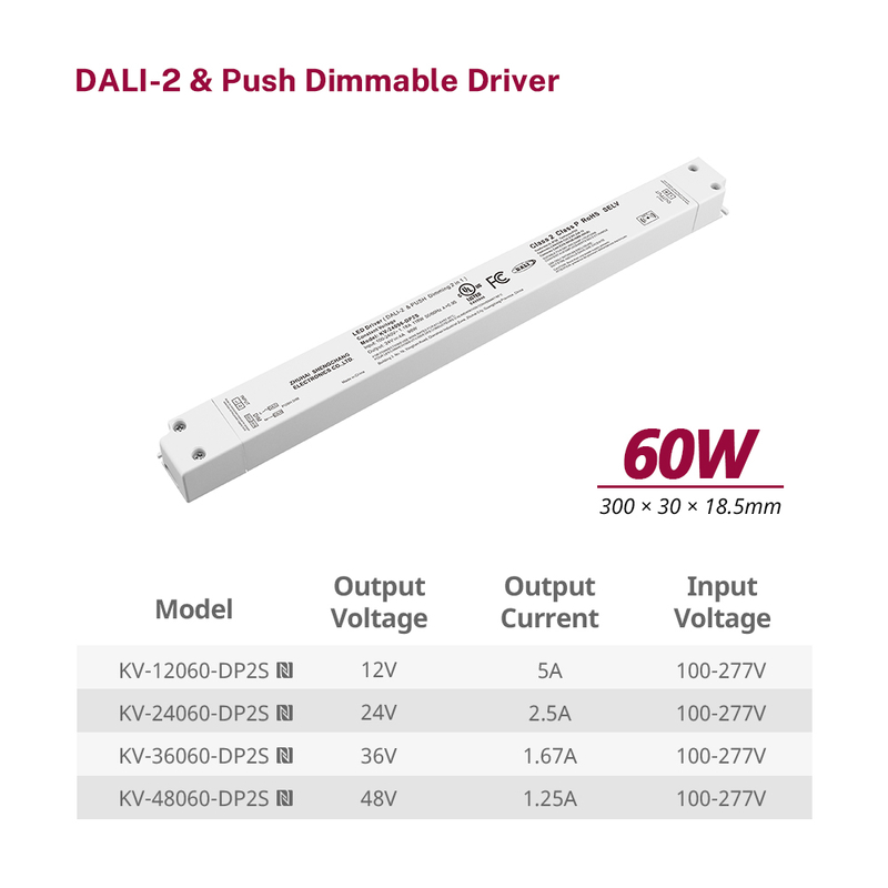 DP2 30 Вт 36 Вт 60 Вт 96 Вт 100 Вт 150 Вт CV DALI 2 Push Диммируемый светодиодный драйвер Линейный пластик