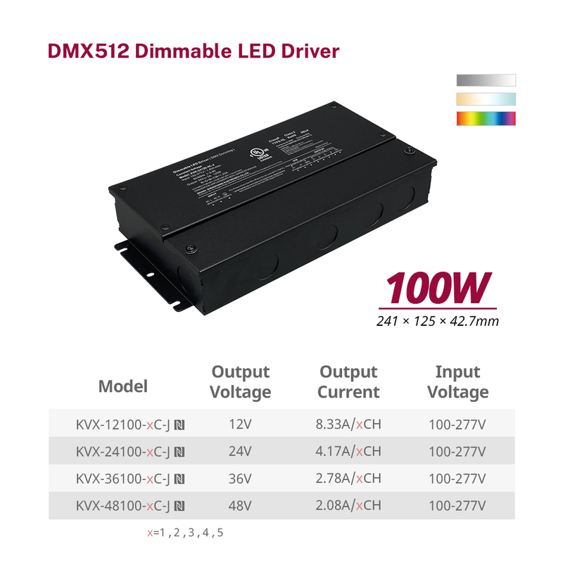 80W 96W 100W 120W Aicme 2 CV RGB CW DMX Tiománaí faoi stiúir 12V 24V 36V 48V