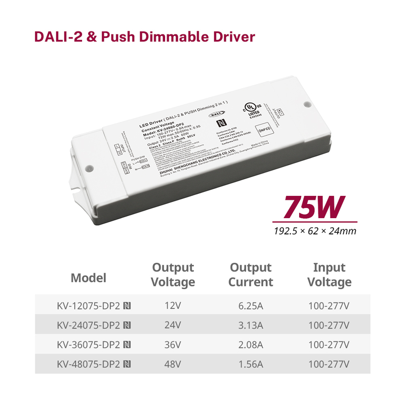 DP2 60W 75W 90W CV DALI 2 Push LED Driver para sa LED Lamp