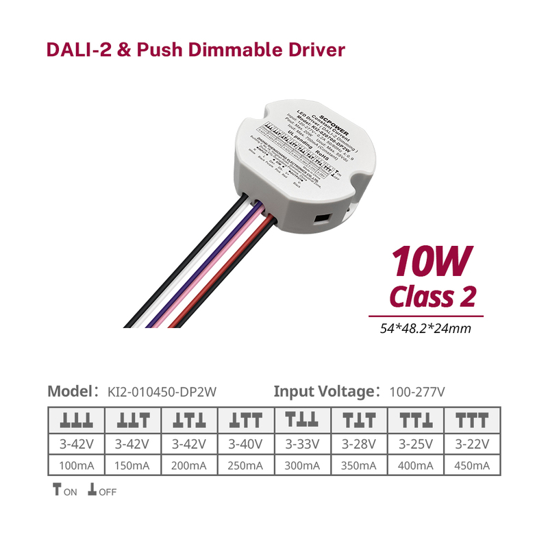 DP2 10W 15W 20W 30W 40W 50W CC 100mA hingga 1750mA Kelas 2 DALI-2 Pusingan Pemandu LED Boleh Dimalapkan Pusingan Lampu Bawah