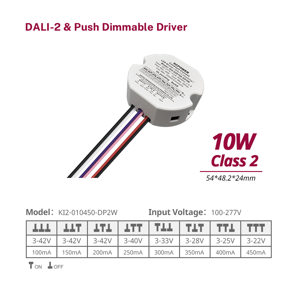 DP2 10W 15W 20W 30W 40W 50W CC 100mA hingga 1750mA Kelas 2 DALI-2 Pusingan Pemandu LED Boleh Dimalapkan Pusingan Lampu Bawah