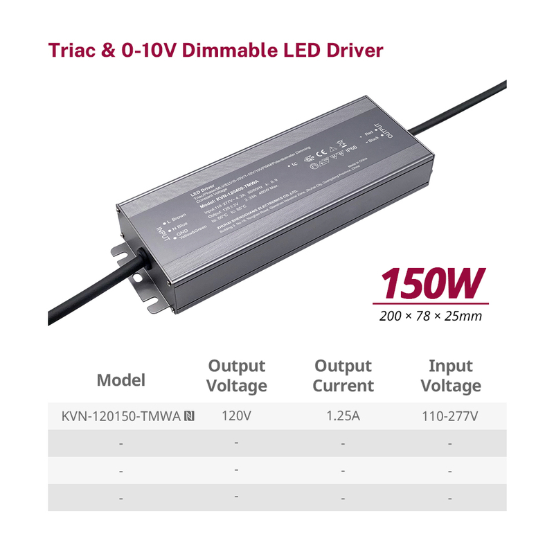 150W CV Triac 0-10V LED Tira Fuente de alimentaci&oacute;n 100-277V ukatxa 120V 1.25 5 A DC ukaxa LED qhanataki