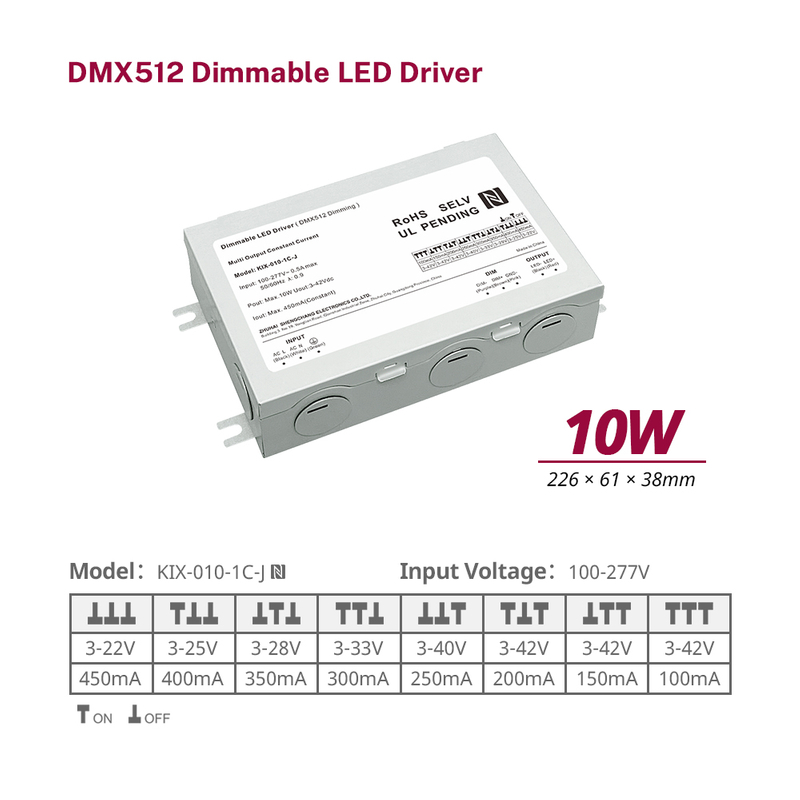 10 Вт 20 Вт 40 Вт 60 Вт Вихідний постійний струм DMX512 Світлодіодний драйвер з регулюванням яскравості