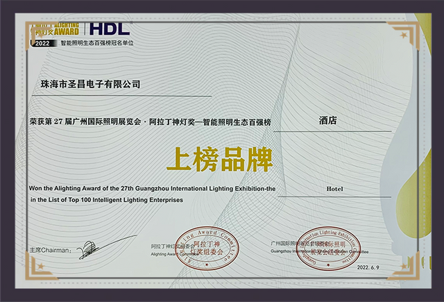 العلامة التجارية المدرجة