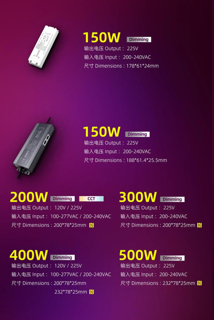 LED -strip LED -drivrutin (6)
