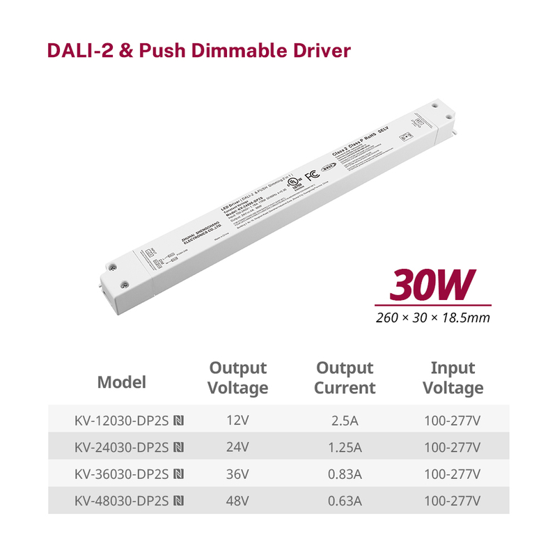 DP2 30 Вт 36 Вт 60 Вт 96 Вт 100 Вт 150 Вт CV DALI 2 Push Диммируемый светодиодный драйвер Линейный пластик