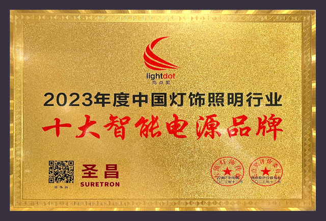 2023- Highlight Ödülünde En İyi 10 Akıllı Güç Markası