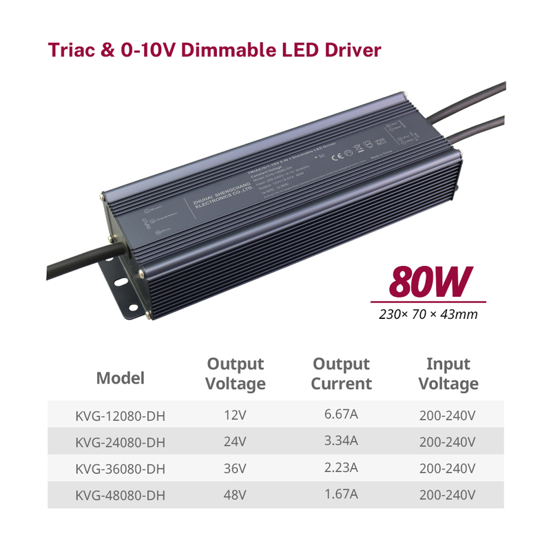 80 100 120 Watt Triac 0-10V Driver LED dimmerabil CV pentru LED Lampen