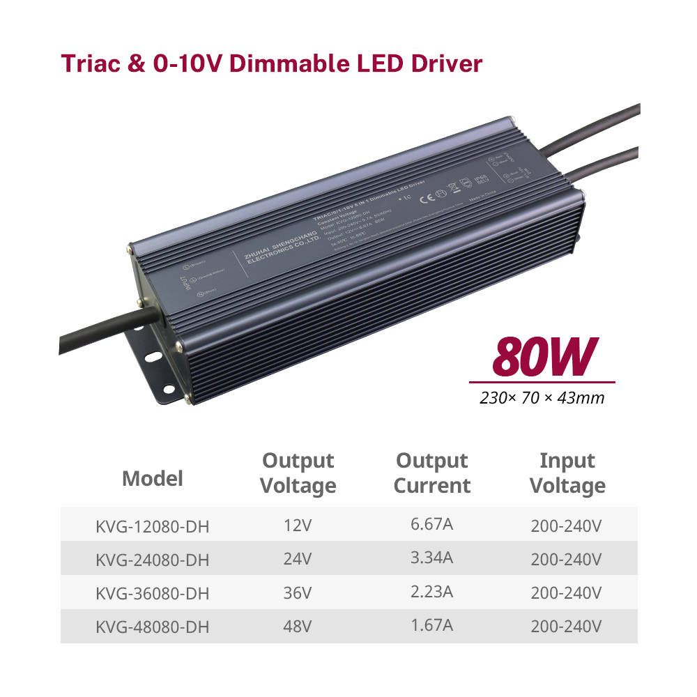 80 100 120 Watt Triac 0-10V Driver LED dimmerabil CV pentru LED Lampen
