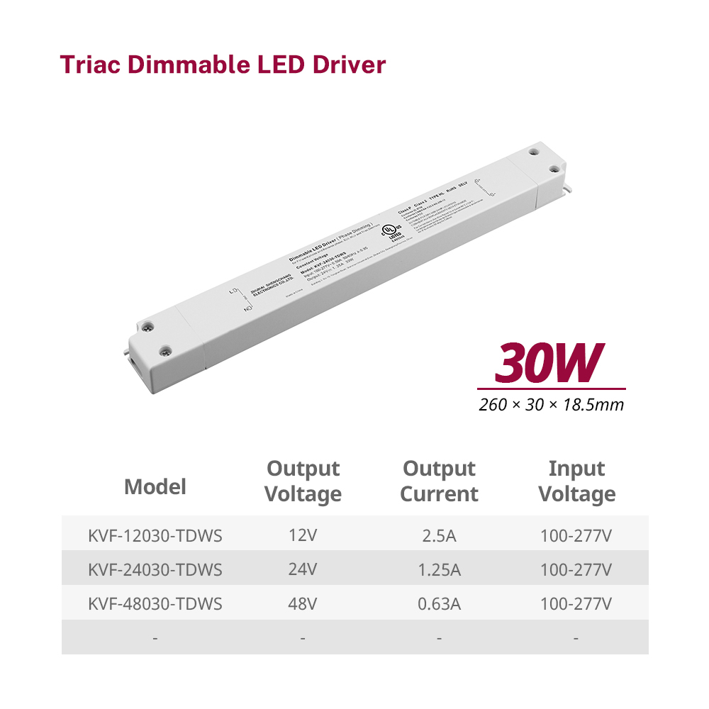 30W 36W Triac Dimmable Linear LED Amashanyarazi CV kumatara yayoboye