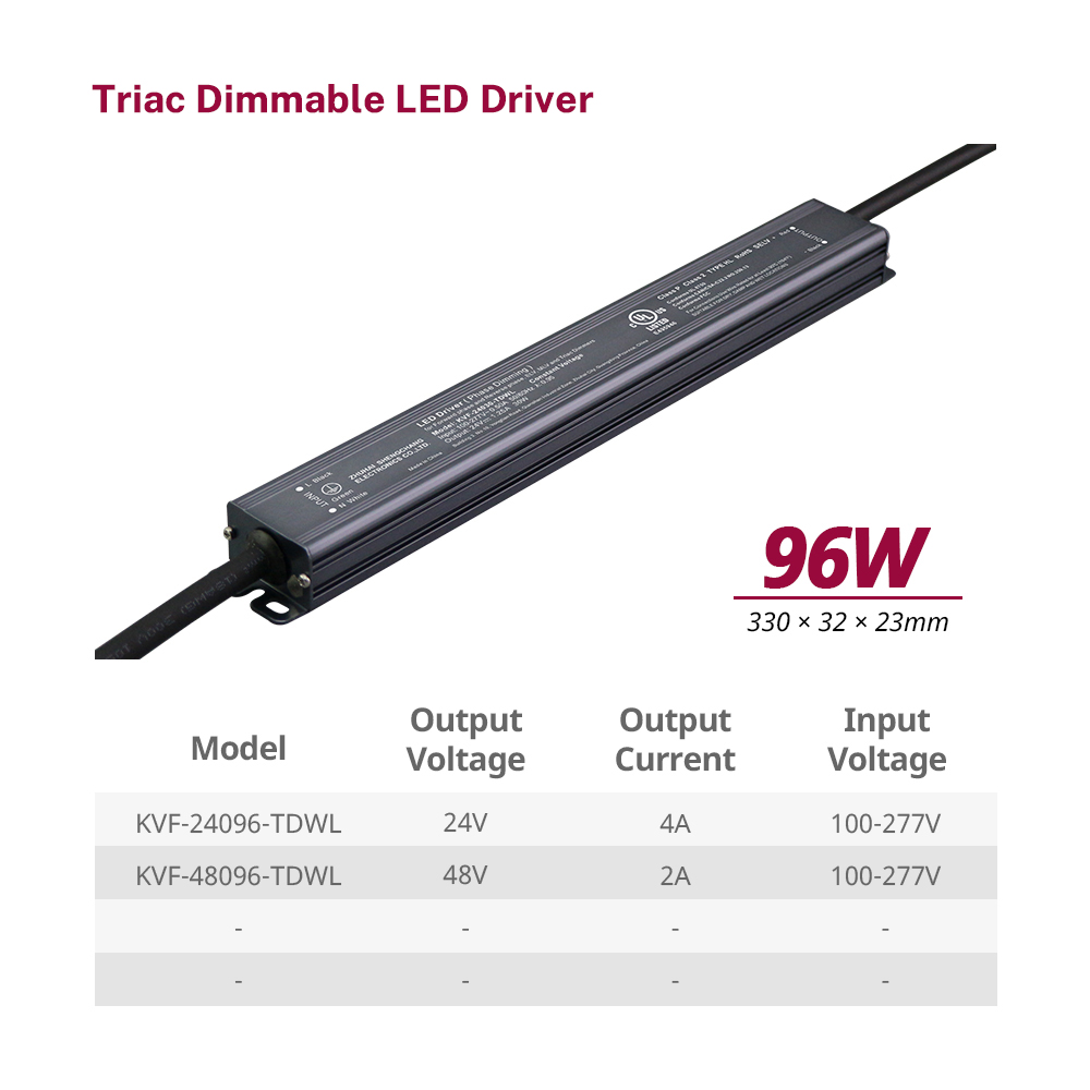 96W Triac Dimmable LED Light Power Supply CV fir Lutron Led Controller