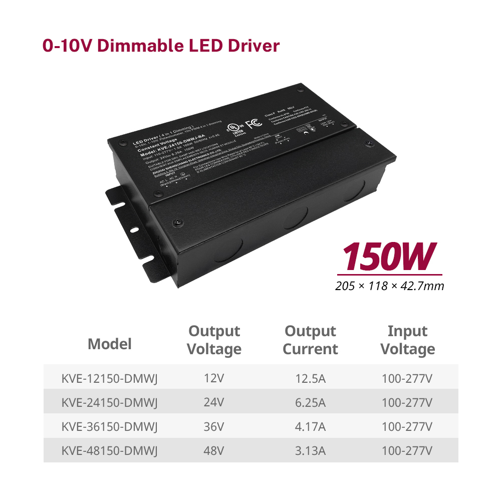 150 W CV 0-10 V szab&aacute;lyozhat&oacute; LED t&aacute;pegys&eacute;gek csatlakoz&oacute;dobozzal