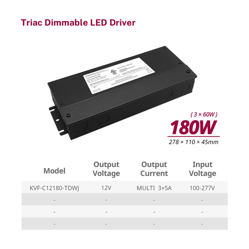 180W 192W 288W 300W 384W Triac Regulable Clase 2 Salida Fuente de alimentaci&oacute;n LED CV con caja de conexiones