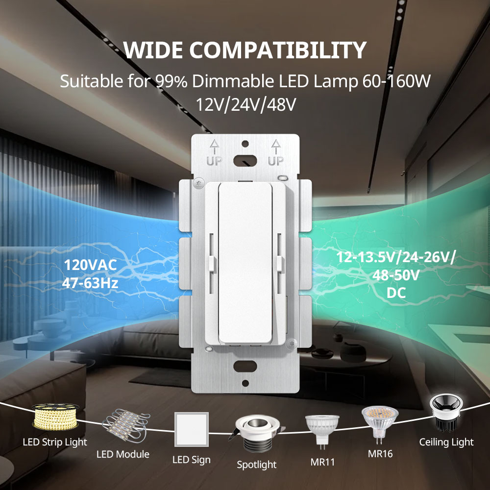 60W 96W 120W 160W CV 2CH 調光 CCT ドライバー + 調光器 2 in 1 の有線スイッチング LED 照明