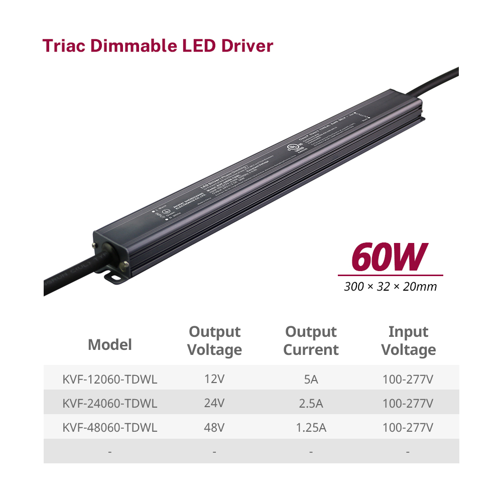 60W Triac dimbare LED-lichtvoeding CV voor LED-lichtverlichting