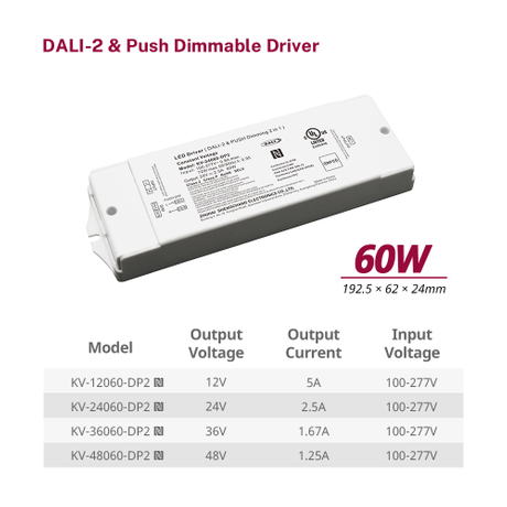 60W DALI 2 Pemacu LED Tolak untuk Lampu LED.jpg