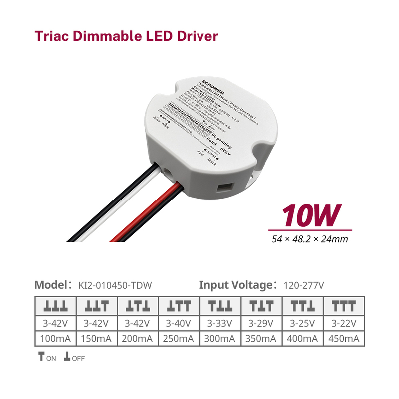 10 W 15 W 20 W 30 W 40 W 50 W Triak Ściemnialny sterownik LED Stały prąd Okrągła taśma LED
