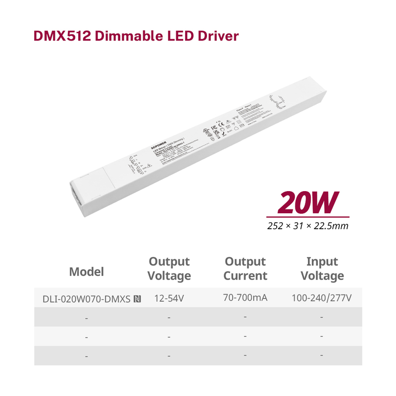 20 40 60 100 watt Constante Corriente DMX 512 LED Conductor Pl&aacute;stico Lineal Online ukampi