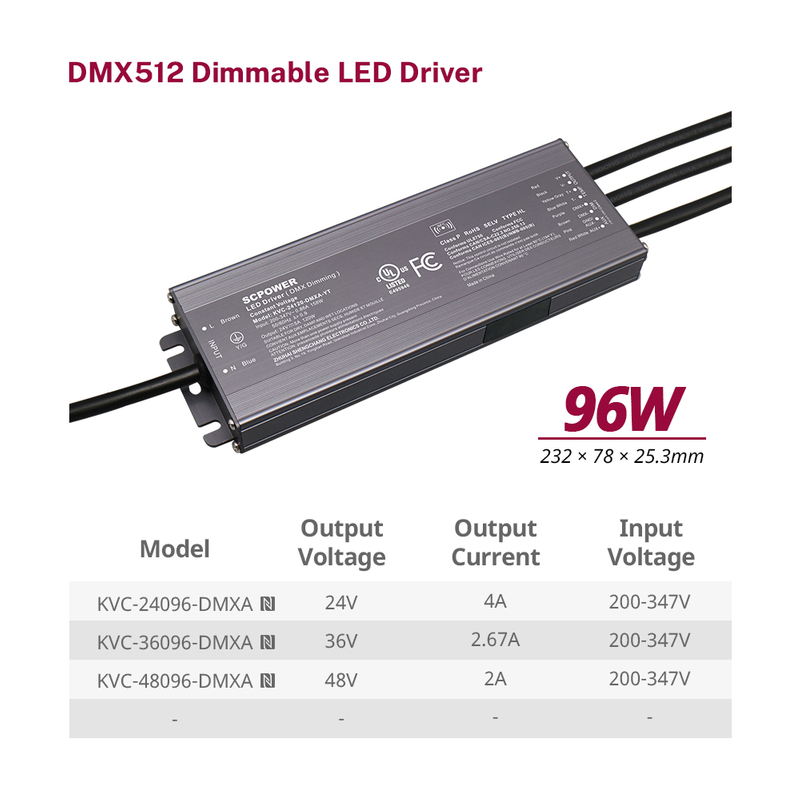 60W 96W 100W 120W DMX512 Ddereeva wa LED eya vvulovumenti etali ya bulijjo ewunyiriza 12 24 36 48 Volt DC