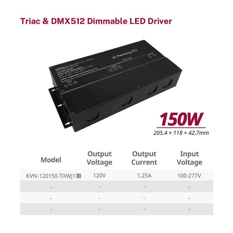 Alimentation &eacute;lectrique pour bande LED 150W 200W 400W 600W CV Triac DMX512, basse tension 120 volts