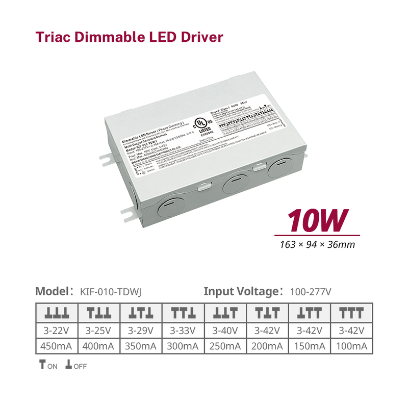 10W 20W 40W 60W CC Triac Dimming LED famatsiana herinaratra miaraka amin'ny boaty Junction