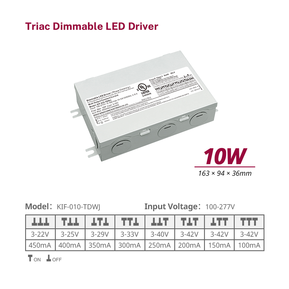 10W 20W 40W 60W CC Triac Dimming LED famatsiana herinaratra miaraka amin'ny boaty Junction