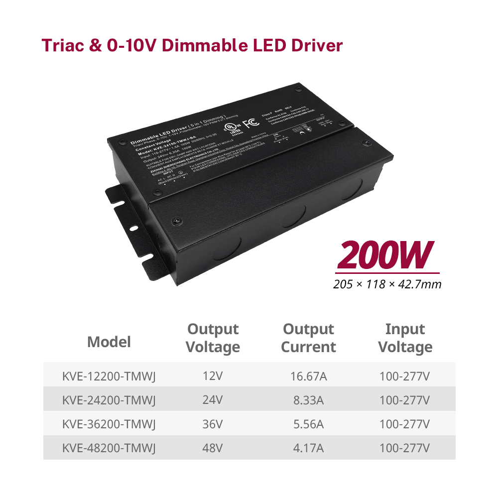 200W 300W 500W 600W D&aelig;mp til varm Triac 0-10V Tunable White Driver of LED Light CV