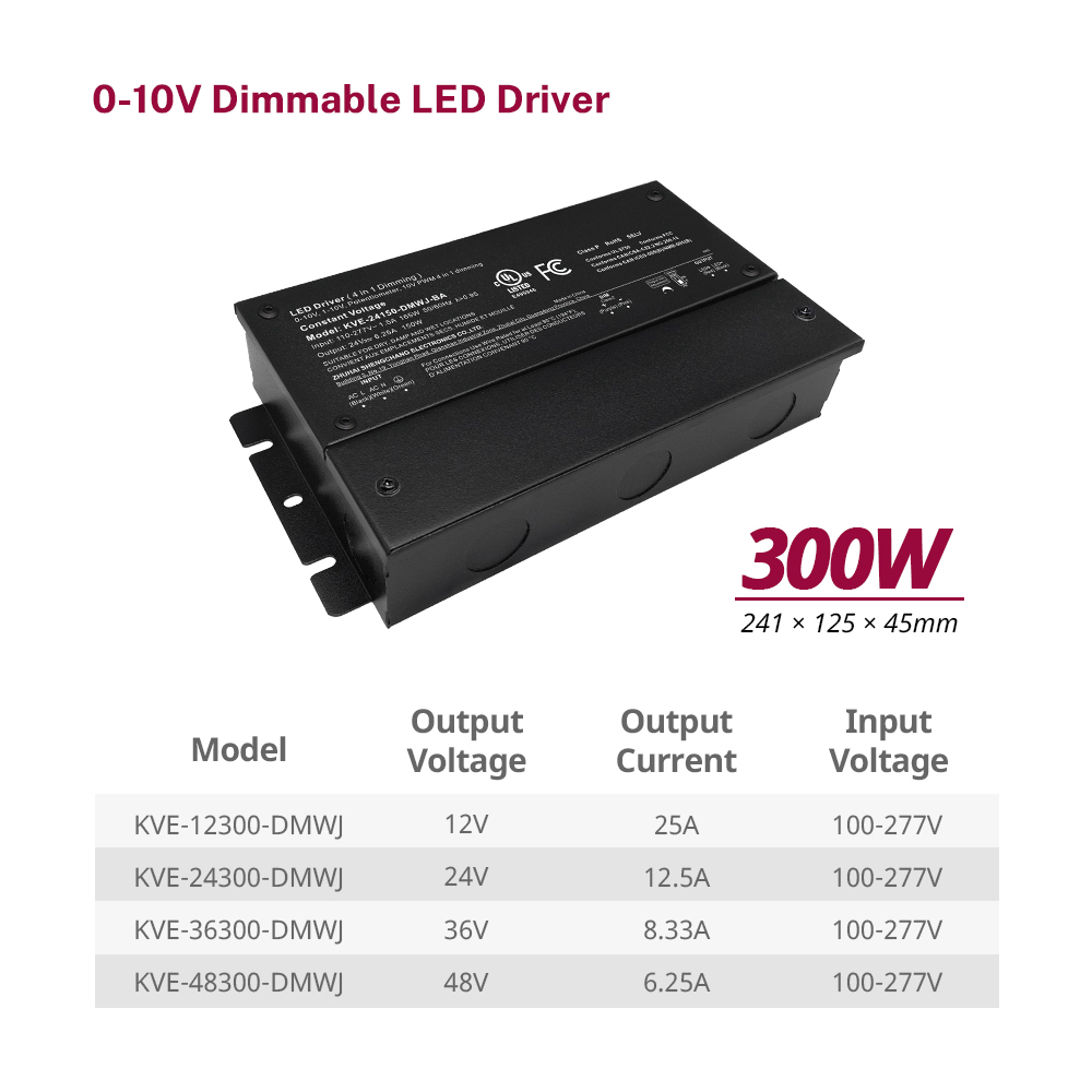 300 W CV 0-10 V szab&aacute;lyozhat&oacute; LED t&aacute;pegys&eacute;gek csatlakoz&oacute;dobozzal